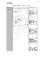 Print interface Chapter 3 Print module description (Page 6 / 20) FastCOLOUR Universal XP600 Alignment Tool Manual